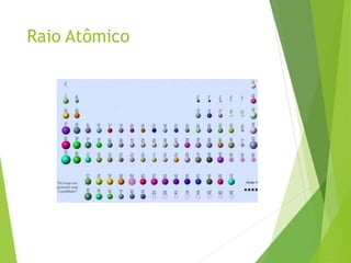 Raio Atômico
 