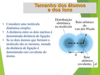 • Considere uma molécula
diatômica simples.
• A distância entre os dois núcleos é
denominada distância de ligação.
• Se os dois átomos que formam a
molécula são os mesmos, metade
da distância de ligação é
denominada raio covalente do
átomo.
Tamanho dos átomos
e dos íons
 