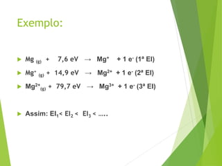 Exemplo:
 Mg (g) + 7,6 eV → Mg+ + 1 e- (1ª EI)
 Mg+
(g) + 14,9 eV → Mg2+ + 1 e- (2ª EI)
 Mg2+
(g) + 79,7 eV → Mg3+ + 1 e- (3ª EI)
 Assim: EI1< EI2 < EI3 < …..
 
