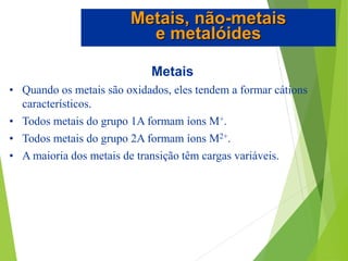 Metais
• Quando os metais são oxidados, eles tendem a formar cátions
característicos.
• Todos metais do grupo 1A formam íons M+.
• Todos metais do grupo 2A formam íons M2+.
• A maioria dos metais de transição têm cargas variáveis.
Metais, não-metais
e metalóides
 