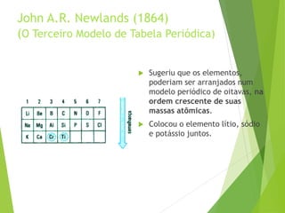 John A.R. Newlands (1864)
(O Terceiro Modelo de Tabela Periódica)
 Sugeriu que os elementos,
poderiam ser arranjados num
modelo periódico de oitavas, na
ordem crescente de suas
massas atômicas.
 Colocou o elemento lítio, sódio
e potássio juntos.
 