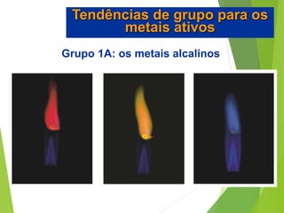 Grupo 1A: os metais alcalinos
Tendências de grupo para os
metais ativos
 