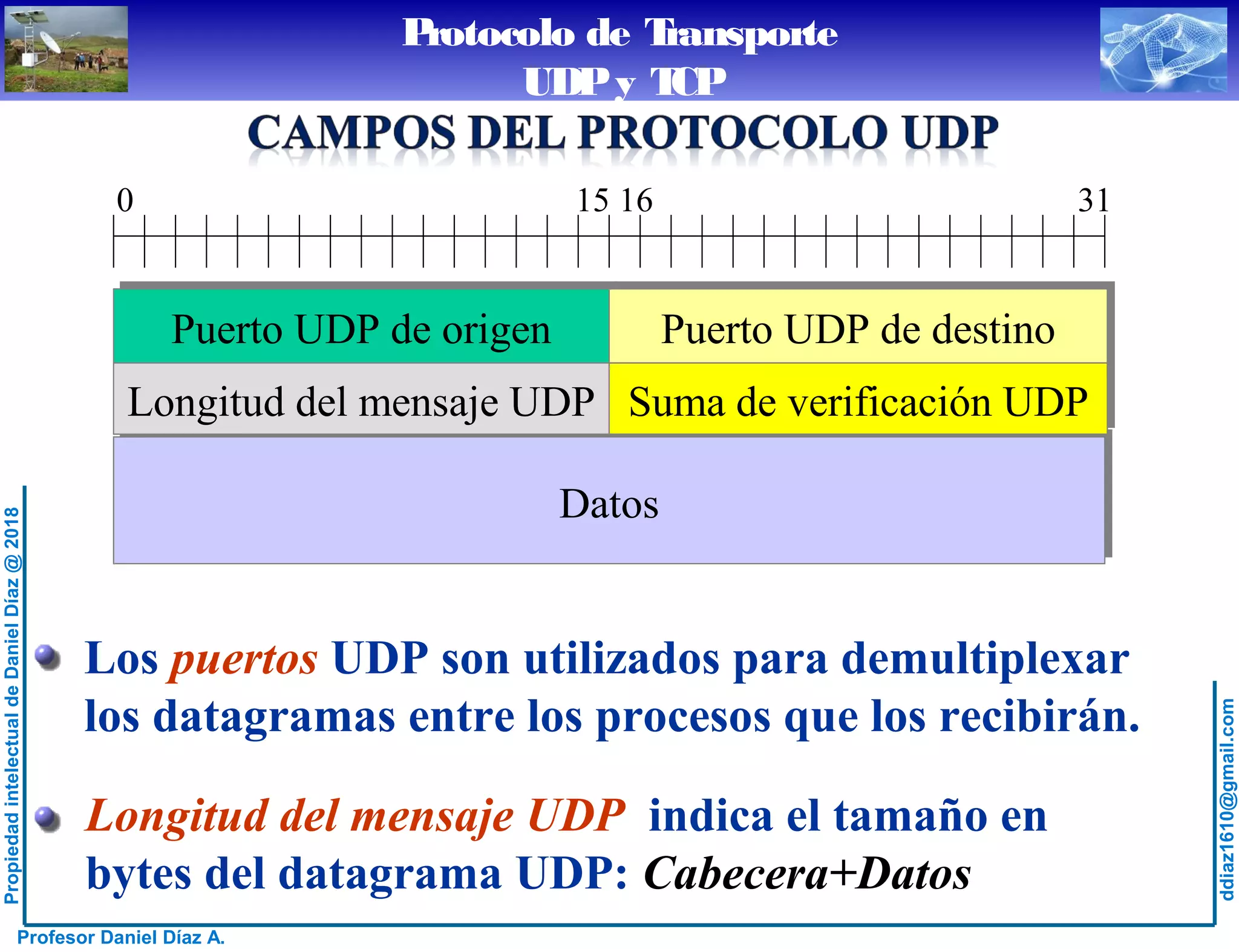 Protocolo de Transporte - Introducción, Protocolo UDP y Protocolo TCP | PPT