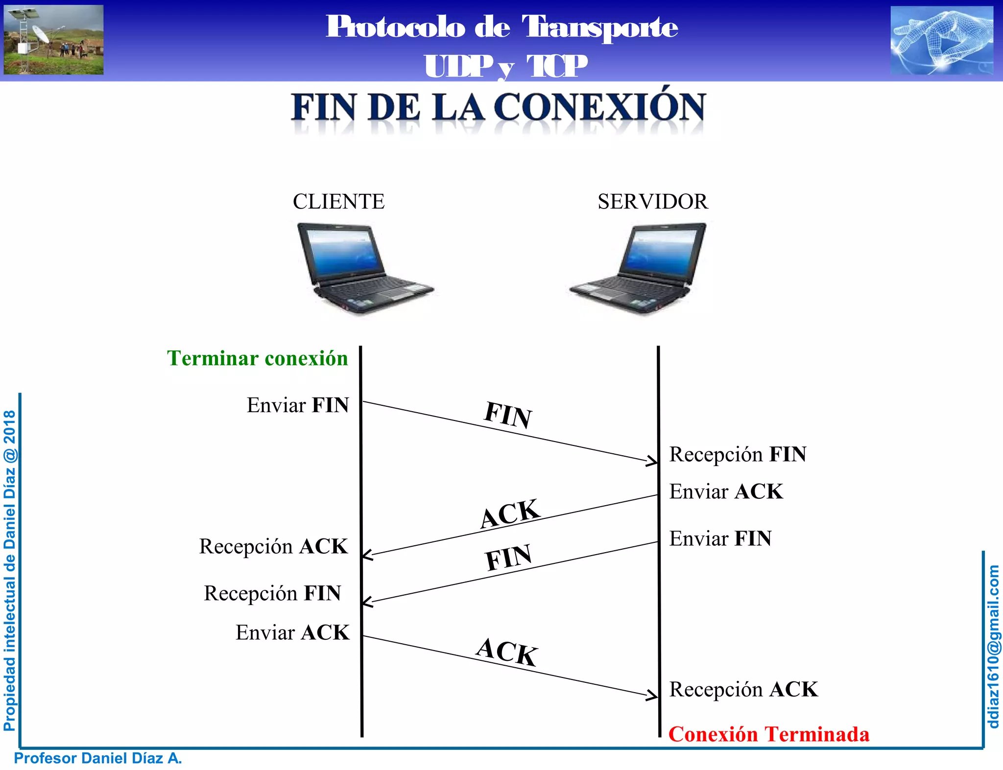Protocolo de Transporte - Introducción, Protocolo UDP y Protocolo TCP | PPT