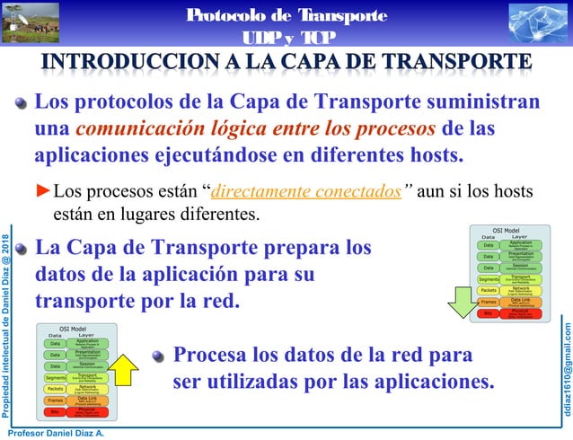 Protocolo de Transporte - Introducción, Protocolo UDP y Protocolo TCP | PPT