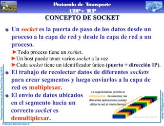 Protocolo de Transporte - Introducción, Protocolo UDP y Protocolo TCP | PPT