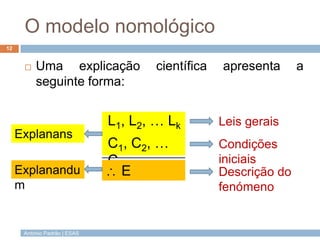 O modelo nomológico
12


         Uma explicação              científica   apresenta      a
          seguinte forma:


 ...