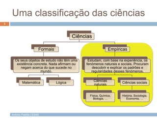 Uma classificação das ciências
3




                                           Ciências

                        Formais                                  Empíricas

      Os seus objetos de estudo não têm uma      Estudam, com base na experiência, os
       existência concreta. Nada afirmam ou     fenómenos naturais e sociais. Procuram
         negam acerca do que sucede no             descobrir e explicar os padrões e
                      mundo.                       regularidades desses fenómenos.

                                                      Ciências
            Matemática            Lógica                               Ciências sociais
                                                      naturais


                                                  Física, Química,     História, Sociologia,
                                                    Biologia, …           Economia, …




    António Padrão | ESAS
 