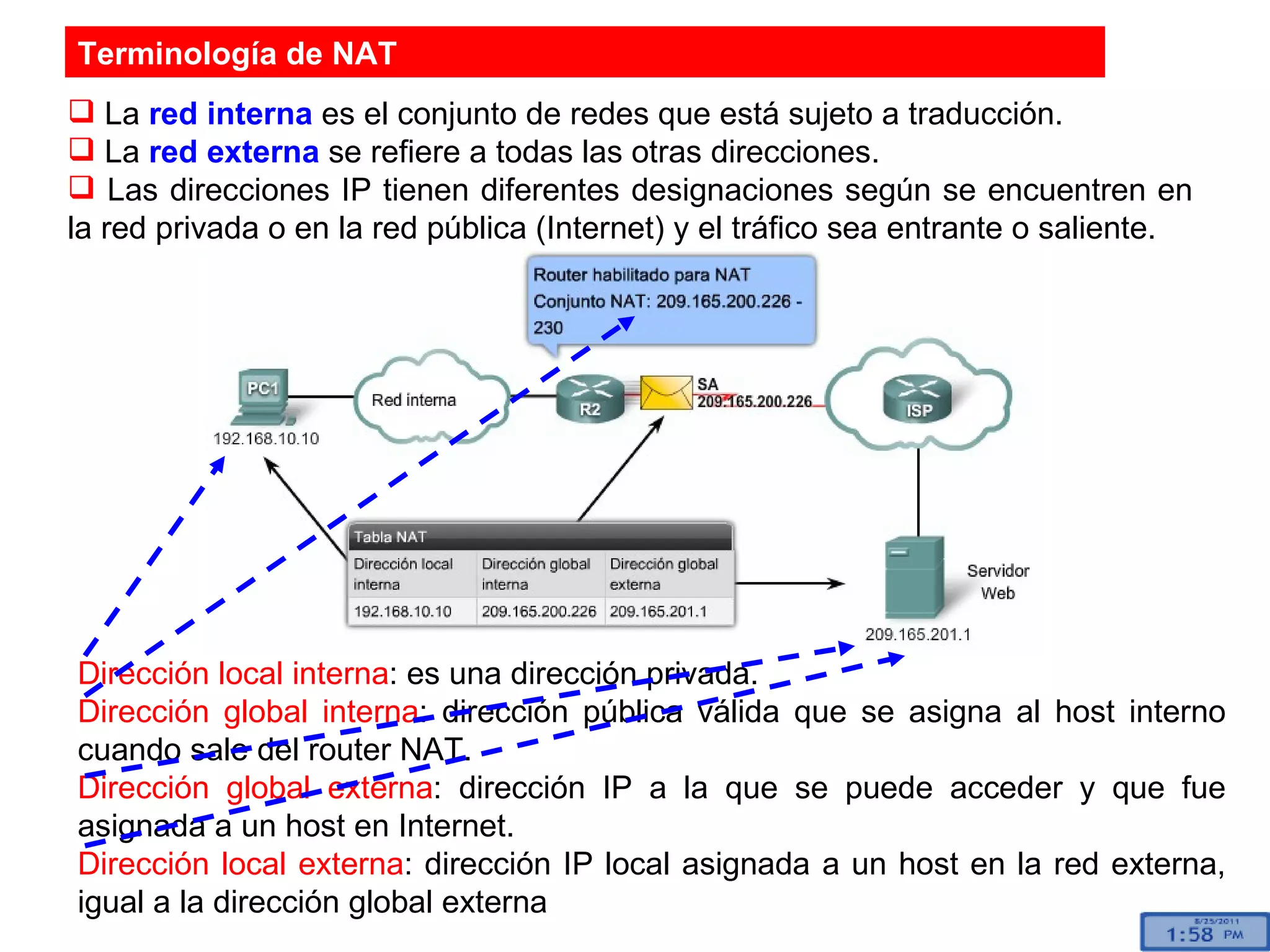 La  red interna  es el conjunto de redes que está sujeto a traducción.  La  red externa  se refiere a todas las otras direcciones.  Las direcciones IP tienen diferentes designaciones según se encuentren en la red privada o en la red pública (Internet) y el tráfico sea entrante o saliente.  Dirección local interna : es una dirección privada.  Dirección global interna : dirección pública válida que se asigna al host interno cuando sale del router NAT.  Dirección global externa : dirección IP a la que se puede acceder y que fue asignada a un host en Internet.  Dirección local externa : dirección IP local asignada a un host en la red externa, igual a la dirección global externa Terminología de NAT 