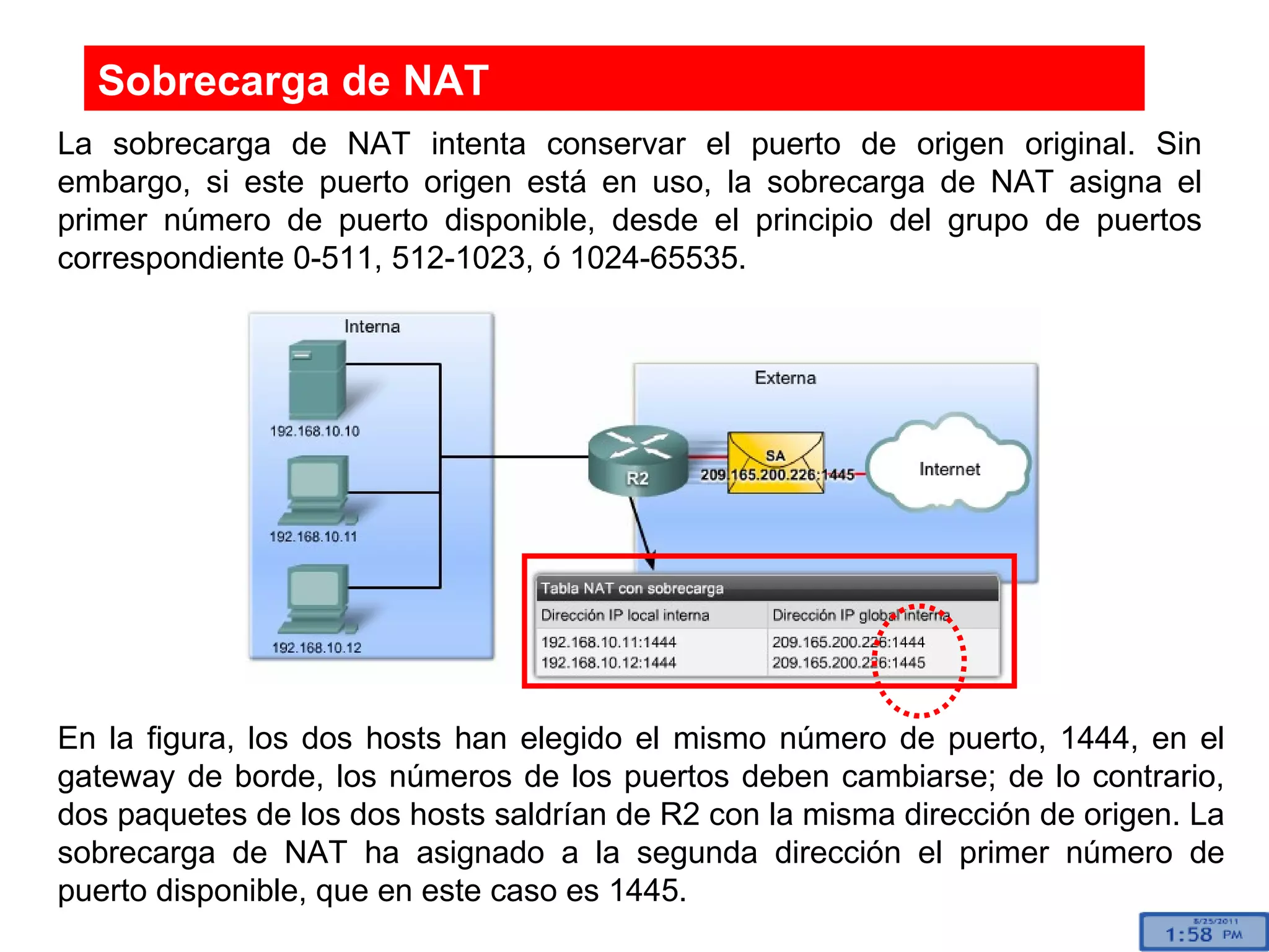 La sobrecarga de NAT intenta conservar el puerto de origen original. Sin embargo, si este puerto origen está en uso, la sobrecarga de NAT asigna el primer número de puerto disponible, desde el principio del grupo de puertos correspondiente 0-511, 512-1023, ó 1024-65535.  En la figura, los dos hosts han elegido el mismo número de puerto, 1444, en el gateway de borde, los números de los puertos deben cambiarse; de lo contrario, dos paquetes de los dos hosts saldrían de R2 con la misma dirección de origen. La sobrecarga de NAT ha asignado a la segunda dirección el primer número de puerto disponible, que en este caso es 1445. Sobrecarga de NAT 
