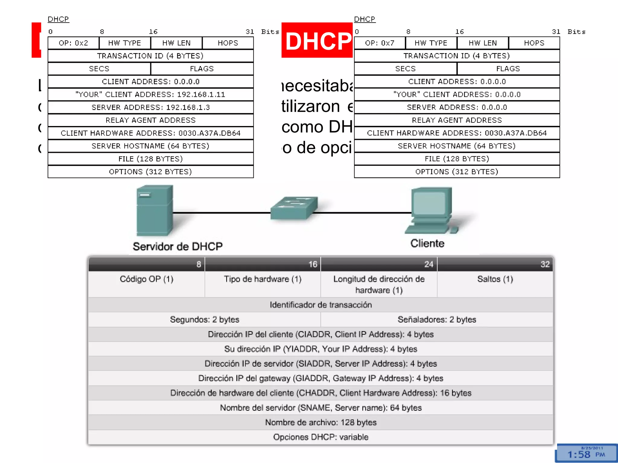 Formato del mensaje DHCP Los desarrolladores de DHCP necesitaban mantener la compatibilidad con BOOTP, de manera que utilizaron el mismo formato de mensaje que usa BOOTP. Sin embargo, como DHCP tiene más funcionalidades que BOOTP, se agregó el campo de opciones de DHCP. 