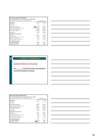 Exercício 1 (Suplementar)



No DEMONSTRAÇÃO DO RESULTADO:


R$ _________ (mil) foram gerados pelas aplicações
financeiras (Receitas Financeiras)




                                                    10
 