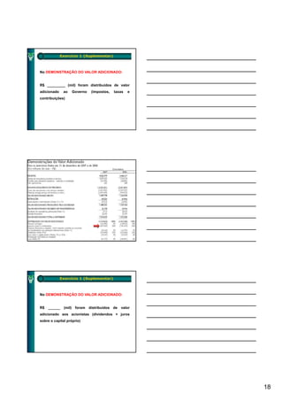 Exercício 1 (Suplementar)



No DEMONSTRAÇÃO DO VALOR ADICIONADO:


R$ _________ (mil) foram distribuídos de valor
adicionado    ao   Governo   (impostos,   taxas   e
contribuições)




             Exercício 1 (Suplementar)



No DEMONSTRAÇÃO DO VALOR ADICIONADO:


R$ ______ (mil) foram distribuídos de        valor
adicionado aos acionistas (dividendos + juros
sobre o capital próprio)




                                                      18
 