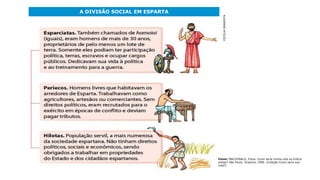 A DIVISÃO SOCIAL EM ESPARTA
Fonte: MACDONALD, Fiona. Como seria minha vida na Grécia
antiga? São Paulo: Scipione, 1996. (Coleção Como seria sua
vida?)
CECÍLIAIWASHITA
 