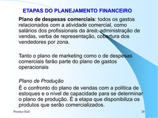 Prentice Hall 20
ETAPAS DO PLANEJAMENTO FINANCEIRO
Plano de despesas comerciais: todos os gastos
relacionados com a atividade comercial, como
salários dos profissionais da área, administração de
vendas, verba de representação, cobertura dos
vendedores por zona.
Tanto o plano de marketing como o de despesas
comerciais farão parte do plano de gastos
operacionais
Plano de Produção
É o confronto do plano de vendas com a política de
estoques e o nível de capacidade para se determinar
o plano de produção. É a etapa que disponibiliza os
produtos que serão comercializados.
 