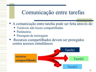 Comunicação entre tarefas
 A comunicação entre tarefas pode ser feita através de:
      Variáveis não locais compartilhadas
      Parâmetros
      Passagem de mensagem
 Recursos compartilhados devem ser protegidos
  contra acessos simultâneos
                                             Tarefa1

       recurso
       compartilhado                               Tarefa2

                                              Tarefa3
                                                             22
 