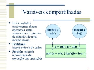 Variáveis compartilhadas
 Duas unidades
  concorrentes fazem
  operações sobre            thread 1             thread 2
  variáveis a e b, através     ab()                 ba()
  de métodos de uma
  mesma classe
 Problema:
  inconsistência de dados          a = 100 ; b = 200
 Solução: garantir
                             ab(){a = a-b; } ba(){b = b-a; }
  atomicidade de
  execução das operações


                                                               23
 