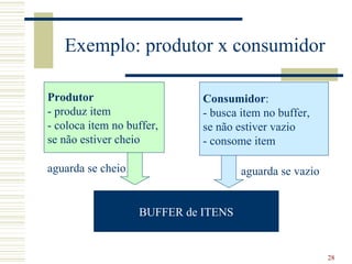 Exemplo: produtor x consumidor

Produtor                     Consumidor:
- produz item                - busca item no buffer,
- coloca item no buffer,     se não estiver vazio
se não estiver cheio         - consome item

aguarda se cheio                     aguarda se vazio


                   BUFFER de ITENS


                                                        28
 