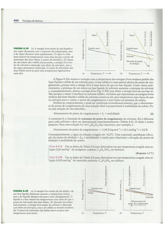 Cap08   equilíbrios físicos