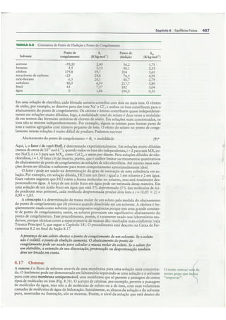 Cap08   equilíbrios físicos