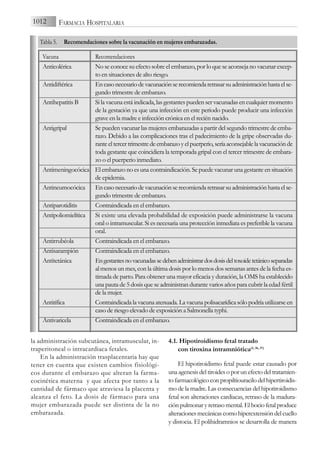 la administración subcutánea, intramuscular, in-
traperitoneal o intracardiaca fetales.
En la administración trasplacentaria hay que
tener en cuenta que existen cambios fisiológi-
cos durante el embarazo que alteran la farma-
cocinética materna y que afecta por tanto a la
cantidad de fármaco que atraviesa la placenta y
alcanza el feto. La dosis de fármaco para una
mujer embarazada puede ser distinta de la no
embarazada.
4.1. Hipotiroidismo fetal tratado
con tiroxina intramniótica(5, 36, 37)
El hipotiroidismo fetal puede estar causado por
una agenesis del tiroides o por un efecto del tratamien-
to farmacológico con propiltiouracilo del hipertiroidis-
mo de la madre. Las consecuencias del hipotiroidismo
fetal son alteraciones cardiacas, retraso de la madura-
ción pulmonar y retraso mental. El bocio fetal produce
alteraciones mecánicas como hiperextensión del cuello
y distocia. El polihidramnios se desarrolla de manera
1012 FARMACIA HOSPITALARIA
Vacuna Recomendaciones
Anticolérica No se conoce su efecto sobre el embarazo, por lo que se aconseja no vacunar excep-
to en situaciones de alto riesgo.
Antidiftérica Encasonecesariodevacunaciónserecomiendaretrasarsuadministraciónhastaelse-
gundo trimestre de embarazo.
Antihepatitis B Si la vacuna está indicada, las gestantes pueden ser vacunadas en cualquier momento
de la gestación ya que una infección en este periodo puede producir una infección
grave en la madre e infección crónica en el recién nacido.
Antigripal Se pueden vacunar las mujeres embarazadas a partir del segundo trimestre de emba-
razo. Debido a las complicaciones tras el padecimiento de la gripe observadas du-
ranteeltercertrimestredeembarazoyelpuerperio,seríaaconsejablelavacunaciónde
toda gestante que coincidiera la temporada gripal con el tercer trimestre de embara-
zo o el puerperio inmediato.
Antimeningocócica El embarazo no es una contraindicación. Se puede vacunar una gestante en situación
de epidemia.
Antineumocócica Encasonecesariodevacunaciónserecomiendaretrasarsuadministraciónhastaelse-
gundo trimestre de embarazo.
Antiparotiditis Contraindicada en el embarazo.
Antipoliomielítica Si existe una elevada probabilidad de exposición puede administrarse la vacuna
oral o intramuscular. Si es necesaria una protección inmediata es preferible la vacuna
oral.
Antirrubéola Contraindicada en el embarazo.
Antisarampión Contraindicada en el embarazo.
Antitetánica Engestantesnovacunadassedebenadministrardosdosisdeltoxoidetetánicoseparadas
al menos un mes, con la última dosis por lo menos dos semanas antes de la fecha es-
timada de parto. Para obtener una mayor eficacia y duración, la OMS ha establecido
una pauta de 5 dosis que se administran durante varios años para cubrir la edad fértil
de la mujer.
Antitífica Contraindicada la vacuna atenuada. La vacuna polisacarídica sólo podría utilizarse en
caso de riesgo elevado de exposición a Salmonella typhi.
Antivaricela Contraindicada en el embarazo.
Tabla 5. Recomendaciones sobre la vacunación en mujeres embarazadas.
 