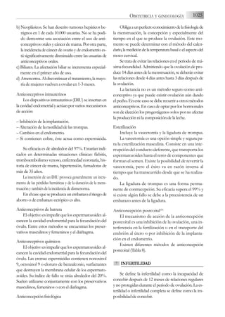 b) Neoplásicos. Se han descrito tumores hepáticos be-
nignos en 1 de cada 10.000 usuarias. No se ha podi-
do demostrar una asociación entre el uso de anti-
conceptivosoralesycáncerdemama. Porotraparte,
la incidencia de cáncer de ovario y de endometrio es-
tásignificativamentedisminuidoentrelasusuariasde
anticonceptivos orales.
c) Biliares. La afectación biliar se incrementa especial-
mente en el primer año de uso.
d) Amenorrea. Al discontinuar el tratamiento, la mayo-
ría de mujeres vuelven a ovular en 1-3 meses.
Anticonceptivos intrauterinos
Los dispositivos intrauterinos (DIU) se insertan en
la cavidad endometrial y actúan por varios mecanismos
de acción:
– Inhibición de la implantación.
– Alteración de la motilidad de las trompas.
– Cambios en el endometrio.
– Si contienen cobre, éste actua como espermicida.
Su eficacia es de alrededor del 97%. Estarían indi-
cados en determinadas situaciones clínicas: flebitis,
tromboembolismo venoso, enfermedad coronaria, his-
toria de cáncer de mama, hipertensión, fumadoras de
más de 35 años.
La inserción de un DIU provoca generalmente un incre-
mento de las pérdidas hemáticas y de la duración de la mens-
truación y también de la incidencia de dismenorrea.
Enelcasoqueseproduzcaunembarazoelriesgode
aborto o de embarazo ectópico es alto.
Anticonceptivos de barrera
El objetivo es impedir que los espermatozoides al-
cancen la cavidad endometrial para la fecundación del
óvulo. Entre estos métodos se encuentran los preser-
vativos masculinos y femeninos y el diafragma.
Anticonceptivos químicos
El objetivo es impedir que los espermatozoides al-
cancen la cavidad endometrial para la fecundación del
óvulo. Las cremas espermicidas contienen nonoxinol
9, octoxinol 9 o cloruro de benzalconio, surfactantes
que destruyen la membrana celular de los espermato-
zoides. Su índice de fallo se sitúa alrededor del 20%.
Suelen utilizarse conjuntamente con los preservativos
masculinos, femeninos o con el diafragma.
Anticoncepción fisiológica
Obligaaunperfectoconocimientodelafisiologíade
la menstruación, la concepción y especialmente del
tiempo en el que se produce la ovulación. Este mo-
mento se puede determinar con el método del calen-
dario,lamedicióndelatemperaturabasaloelaspectodel
moco cervical.
Se trata de evitar las relaciones en el periodo de má-
xima fecundidad. Admitiendo que la ovulación de pro-
duce14díasantesdelamenstruación,sedeberánevitar
las relaciones desde 4 días antes hasta 3 días después de
la ovulación.
La lactancia no es un método seguro como anti-
conceptivo ya que puede existir ovulación aún dando
el pecho. En este caso se debe recurrir a otros métodos
anticonceptivos. En caso de optar por los hormonales
son de elección los progestágenos solos por no afectar
la producción ni la composición de la leche.
Esterilización
Incluye la vasectomía y la ligadura de trompas.
La vasectomía es una opción simple y segura pa-
ra la esterilización masculina. Consiste en una inte-
rrupción del conducto deferente, que transporta los
espermatozoides hasta el resto de componentes que
forman el semen. Existe la posibilidad de revertir la
vasectomía, pero el éxito va en razón inversa al
tiempo que ha transcurrido desde que se ha realiza-
do.
La ligadura de trompas es una forma perma-
nente de contracepción. Su eficacia supera el 99% y
si existe algún fallo se debe a la preexistencia de un
embarazo antes de la ligadura.
Anticoncepción postcoital(65)
El mecanismo de acción de la anticoncepción
postcoital es una inhibición de la ovulación, una in-
terferencia en la fertilización o en el transporte del
embrión al útero o por inhibición de la implanta-
ción en el endometrio.
Existen diferentes métodos de anticoncepción
postcoital (Tabla 8).
INFERTILIDAD
Se define la infertilidad como la incapacidad de
concebir después de 12 meses de relaciones regulares
y no protegidas durante el periodo de ovulación. La es-
terilidad o infertilidad completa se define como la im-
posibilidad de concebir.
7
1025
OBSTETRICIA Y GINECOLOGÍA
 