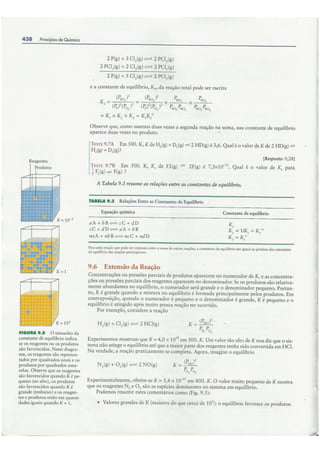 Cap09   equilíbrios químicos