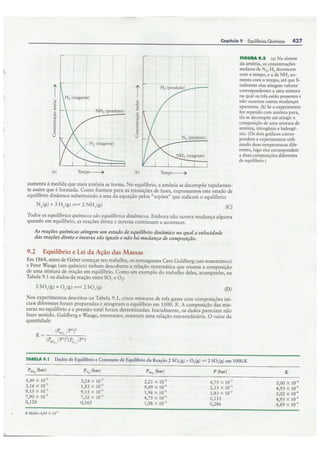 Cap09   equilíbrios químicos