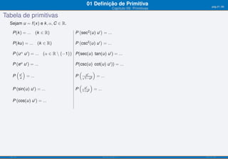 01 Deﬁnição de Primitiva                                    pág.21/90
                                                                              Capítulo 09: Primitivas

Tabela de primitivas
  Sejam u = f (x) e k , 𝛼, C ∈ ℝ.

                                       P sec2 (u) u ′ = ...
                                        (            )
     P(k ) = ... (k ∈ ℝ)

                                       P csc2 (u) u ′ = ...
                                        (            )
     P(ku) = ... (k ∈ ℝ)

     P (u 𝛼 u ′ ) = ... (𝛼 ∈ ℝ ∖ {−1}) P(sec(u) tan(u) u ′ ) = ...

     P (eu u ′ ) = ...                 P(csc(u) cot(u) u ′ )) = ...
         ( ′)                              (      ′
                                                           )
             u                                 √u
     P       u   = ...                 P        1−u 2
                                                               = ...
                                           (           )
                     ′                          u′
     P (sin(u) u ) = ...               P       1+u 2
                                                           = ...

     P (cos(u) u ′ ) = ...




  ISEL-IPL                                                         Análise Matemática 1                 UIED-FCT-UNL
 
