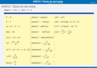 ANEXO: Tabela de derivadas                                                         pág.79/90
                                                                   Capítulo 09: Primitivas

ANEXO: Tabela de derivadas
  Sejam u = f (x), v = g(x), k ∈ ℝ.


       k′ = 0                          (sin(u))′ = cos(u)u ′                   (eu )′ = eu u ′

       x′ = 1                          (cos(u))′ = − sin(u)u ′                 (au )′ = au ln(a)u ′ , a ∈ ℝ╲ {1}

       (u + v )′ = u ′ + v ′           (tan(u))′ = sec2 (u)u ′                 (u v )′ = u v ln(u)v ′ + vu v −1 u ′

                                                                                          ∣u∣ ′   u ′
       (ku)′ = ku ′                    (cot(u))′ = − csc2 (u)u ′               (∣u∣)′ =      u =     u
                                                                                           u     ∣u∣

       (u.v )′ = u ′ v + uv ′          (sec(u))′ = sec(u) tan(u)u ′

       ( u )′        u ′ v − uv ′                             u′
             v   =                     (arcsin(u))′ = √
                           v2                              1 − u2

                                                                   u′
       (u 𝛼 )′ = 𝛼u 𝛼−1 u ′ , 𝛼 ∈ ℚ╲ {0} (arccos(u))′ = − √
                                                                 1 − u2
       (√ ) ′  u′                                         u′
         u = √                         (arctan(u))′ =
              2 u                                       1 + u2

                         u′                                   u′
       (ln(u))′ =                      (arccot(u))′ = −
                         u                                  1 + u2
  ISEL-IPL                                              Análise Matemática 1                                          UIED-FCT-UNL
 