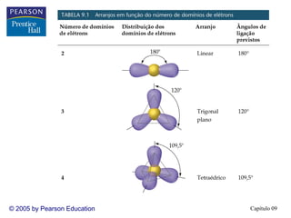 © 2005 by Pearson Education   Capítulo 09
 