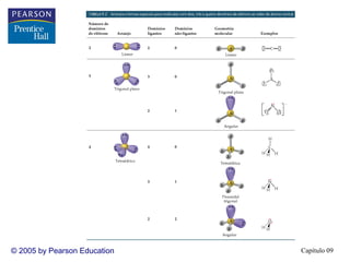 © 2005 by Pearson Education   Capítulo 09
 