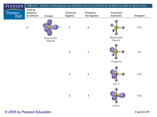 © 2005 by Pearson Education   Capítulo 09
 