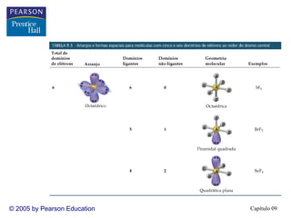 © 2005 by Pearson Education   Capítulo 09
 