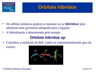 Orbitais híbridos


• Os orbitais atômicos podem se misturar ou se hibridizar para
  adotarem uma geometria adequada para a ligação.
• A hibridização é determinada pelo arranjo.
                         Orbitais híbridos sp
• Considere a molécula de BeF2 (sabe-se experimentalmente que ela
  existe):




© 2005 by Pearson Education                                Capítulo 09
 