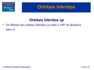 Orbitais híbridos

                         Orbitais híbridos sp
• Os lóbulos dos orbitais híbridos sp estão a 180º de distância
  entre si.




© 2005 by Pearson Education                                   Capítulo 09
 