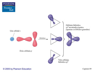 © 2005 by Pearson Education   Capítulo 09
 