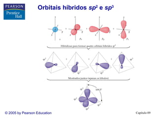 Orbitais híbridos sp2 e sp3




© 2005 by Pearson Education                     Capítulo 09
 