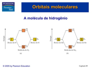 Orbitais moleculares

                    A molécula de hidrogênio




© 2005 by Pearson Education                          Capítulo 09
 