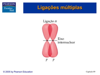 Ligações múltiplas




© 2005 by Pearson Education                        Capítulo 09
 