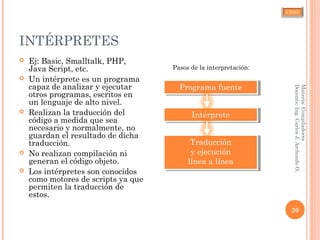 CJAO
INTÉRPRETES
 Ej: Basic, Smalltalk, PHP,
Java Script, etc.
 Un intérprete es un programa
capaz de analizar y ejecutar
otros programas, escritos en
un lenguaje de alto nivel.
 Realizan la traducción del
código a medida que sea
necesario y normalmente, no
guardan el resultado de dicha
traducción.
 No realizan compilación ni
generan el código objeto.
 Los intérpretes son conocidos
como motores de scripts ya que
permiten la traducción de
estos.
20
Materia:Compiladores
Docente:Ing.CarlosJ.ArchondoO.
Programa fuentePrograma fuente
IntérpreteIntérprete
Traducción
y ejecución
línea a línea
Traducción
y ejecución
línea a línea
Pasos de la interpretación:
 