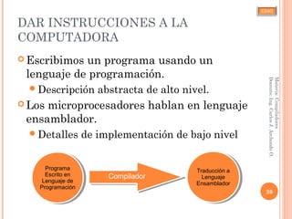 CJAO
DAR INSTRUCCIONES A LA
COMPUTADORA
 Escribimos un programa usando un
lenguaje de programación.
Descripción abstracta de alto nivel.
 Los microprocesadores hablan en lenguaje
ensamblador.
Detalles de implementación de bajo nivel
26
Materia:Compiladores
Docente:Ing.CarlosJ.ArchondoO.
Programa
Escrito en
Lenguaje de
Programación
Programa
Escrito en
Lenguaje de
Programación
Traducción a
Lenguaje
Ensamblador
Traducción a
Lenguaje
Ensamblador
Compilador
 