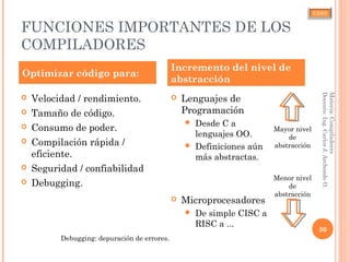 CJAO
FUNCIONES IMPORTANTES DE LOS
COMPILADORES
Materia:Compiladores
Docente:Ing.CarlosJ.ArchondoO.
30
 Velocidad / rendimiento.
 Tamaño de código.
 Consumo de poder.
 Compilación rápida /
eficiente.
 Seguridad / confiabilidad
 Debugging.
 Lenguajes de
Programación
 Desde C a
lenguajes OO.
 Definiciones aún
más abstractas.
 Microprocesadores
 De simple CISC a
RISC a ...
Optimizar código para:
Incremento del nivel de
abstracción
Debugging: depuración de errores.
Mayor nivel
de
abstracción
Menor nivel
de
abstracción
 