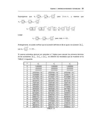 Capítulo 1. ERRORES DE REDONDEO Y ESTABILIDAD 25
__________________________________________________________________________________

                                                                               k
                                  5          1           1
Supongamos         que     x k =   x k −1 −   x k − 2 =                      para   2≤k <n,         y   veamos   que
                                  6          6           3
                                         n
       5          1           1
x n =   x n −1 −   x n − 2 =   :
       6          6           3

                                n −1                 n− 2           n− 2                    n−2      2         n
                    5   1             1  1            1           5 1 1  1           1  1
              xn =                 −                =                −  =             = 
                    6 3               6 3             3           6 3 6  3           3  3


Luego
                                                                           n
                               5         1          1
                         xn =   xn −1 −   xn − 2 =   , para todo n = 0,1,...
                               6         6          3


Análogamente, se puede verificar que la sucesión definida en ii) es igual a la sucesión {pn }n
               n
          1
con pn =   , n = 0,1,... .
          3

Si usamos aritmética decimal con redondeo a 7 dígitos para calcular los primeros términos
de las sucesiónes {pn }n , {xn }n y {y n }n , se obtienen los resultados que se muestran en la
TABLA 1.4 siguiente.

              n                        p∗
                                        n                                  x∗
                                                                            n                        y∗
                                                                                                      n

              0                 1.000000                            1.000000                      1.000000
              1                 .3333333                            .3333333                      .3333333
              2                 .1111111                            .1111111                      .1111111
              3          .3703704 × 10 −1                    .3703704 × 10 −1               .3703706 × 10 −1
              4           .1234568 × 10 −1                    .1234568 × 10 −1              .1234571 × 10 −1
              5          .4115226 × 10 −2                    .4115227 × 10 −2               .4115268 × 10 −2
              6           .1371742 × 10 −2                    .1371743 × 10 −2              .1371797 × 10 −2
              7          .4572474 × 10 −3                    .4572475 × 10 −3               .4573210 × 10 −3
              8          .1524158 × 10 −3                    .1524159 × 10 −3               .1525139 × 10 −3
              9          .5080526 × 10 −4                    .5080529 × 10 −4               .5093613 × 10 −4
             10          .1693509 × 10 −4                    .1693510 × 10 −4               .1710958 × 10 −4
             11          .5645029 × 10 −5                    .5645036 × 10 −5               .5877683 × 10 −5
             12          .1881676 × 10 −5                    .1881680 × 10 −5               .2191882 × 10 −5
             13          .6272255 × 10 −6                    .6272272 × 10 −6               .1040833 × 10 −5
             14          .2090752 × 10 −6                    .2090760 × 10 −6               .7605514 × 10 −6
             15          .6969172 × 10 −7                    .6969214 × 10 −7               .8049934 × 10 −6
             16          .2323057 × 10 −7                    .2323078 × 10 −7              .1003633 × 10 −5
             17           .7743524 × 10 −8                    .7743628 × 10 −8              .1314947 × 10 −5
             18          .2581175 × 10 −8                    .2581227 × 10 −8              .1745519 × 10 −5
             19          .8603916 × 10 −9                    .8604175 × 10 −9               .2324777 × 10 −5
             20          .2867972 × 10 −9                    .2868101 × 10 −9               .3098842 × 10 −5
                                                            TABLA 1.4
 
