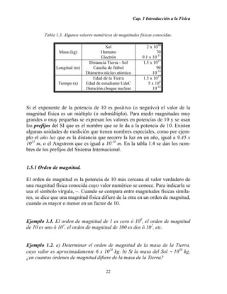 Cap. 1 Introducción a la Física
22
Tabla 1.3. Algunos valores numéricos de magnitudes físicas conocidas.
Masa (kg)
Sol
Humano
Electrón
2 x 1030
70
9.1 x 10-31
Longitud (m)
Distancia Tierra - Sol
Cancha de fútbol
Diámetro núcleo atómico
1.5 x 1011
90
10-14
Tiempo (s)
Edad de la Tierra
Edad de estudiante UdeC
Duración choque nuclear
1.5 x 1017
5 x 108
10-22
Si el exponente de la potencia de 10 es positivo (o negativo) el valor de la
magnitud física es un múltiplo (o submúltiplo). Para medir magnitudes muy
grandes o muy pequeñas se expresan los valores en potencias de 10 y se usan
los prefijos del SI que es el nombre que se le da a la potencia de 10. Existen
algunas unidades de medición que tienen nombres especiales, como por ejem-
plo el año luz que es la distancia que recorre la luz en un año, igual a 9.45 x
1015
m, o el Angstrom que es igual a 10-10
m. En la tabla 1.4 se dan los nom-
bres de los prefijos del Sistema Internacional.
1.5.1 Orden de magnitud.
El orden de magnitud es la potencia de 10 más cercana al valor verdadero de
una magnitud física conocida cuyo valor numérico se conoce. Para indicarla se
usa el símbolo vírgula, ~. Cuando se compara entre magnitudes físicas simila-
res, se dice que una magnitud física difiere de la otra en un orden de magnitud,
cuando es mayor o menor en un factor de 10.
Ejemplo 1.1. El orden de magnitud de 1 es cero ó 100
, el orden de magnitud
de 10 es uno ó 101
, el orden de magnitud de 100 es dos ó 102
, etc.
Ejemplo 1.2. a) Determinar el orden de magnitud de la masa de la Tierra,
cuyo valor es aproximadamente 6 x 1024
kg. b) Si la masa del Sol ∼ 1030
kg,
¿en cuantos órdenes de magnitud difiere de la masa de la Tierra?
 