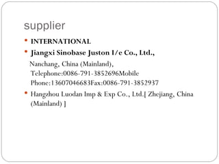supplier INTERNATIONAL Jiangxi Sinobase Juston I/e Co., Ltd.,  Nanchang, China (Mainland), Telephone:0086-791-3852696Mobile Phone:13607046683Fax:0086-791-3852937 Hangzhou Luodan Imp & Exp Co., Ltd.[ Zhejiang, China (Mainland) ] 