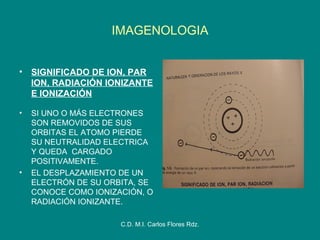 Cap1
