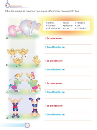 C omparación
1. Escribe en qué se parecen y en qué se diferencian. Guíate por la lista.




                                          forma            color       tamaño
                                          número           posición    piel
                                          alimentación     ropa        actividad



 a)                                    1. Se parecen en:



                                       2. Son diferentes en:




                                       1. Se parecen en:
 b)

                                       2. Son diferentes en:




                                       1. Se parecen en:



 c)                                    2. Son diferentes en:




                                       1. Se parecen en:



                                       2. Son diferentes en:
 d)


                    54
 