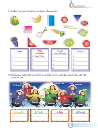 C lasificación
1. Escribe donde corresponde. Sigue el ejemplo.




           Frutas             Útiles                Figuras                    Verduras
                            escolares             geométricas
   1.                  1. Mochila            1.                         1.
   2.                  2.                    2.                         2.
   3.                  3.                    3.                         3.
   4.                  4.                    4.                         4.


2. Observa el color del sombrero de cada bruja y escribe su nombre donde
   corresponde.

                                                   Escaldufa
    Esmeralda                                                                Brunilda




                      Távata
        Ágata                           Griselda
                                                              Mágica            Agnes



        a) Amarillo         b) Verde                c) Rojo                   d) Morado




                                                                   65
 