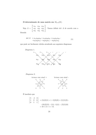 O determinante de uma matriz em M3×3 (K).




a11 a12 a13


Seja A =  a21 a22 a23  . Vamos deﬁnir det A de acordo com a
a31 a32 a33
f´rmula
o
det A = a11 a22 a33 + a12 a23 a31 + a13 a21 a32 −
−a31 a22 a13 − a32 a23 a11 − a33 a21 a12

(1)

que pode ser facilmente obtida atendendo aos seguintes diagramas:
Diagrama 1.
+

+

+

-

-

 
 
d 
 
 d a11
d
d
a11
a12
a13
a12 
 
d 
d 
d
 
 d
 d
d
a21
a 
a23
d
d  a21   a22
d22
 d
 d
 d
d
a31   a32 d a33   31 dd
a
a32
©d
 d
©‚
 
©
‚
‚

d

d

-

Diagrama 2.
termos com sinal +

termos com sinal r 
e re  
   r
e r
r  e 
r
e e
  err
    e

d ¡d ¡
¨¨
¨
¡ ¨
¨d ¡d
d
d¡¨¨
¡
¨ ¡d
¡d d

´
E imediato que
5 −1 3
1 2 0
0 1 1

= (5)(2)(1) + (−1)(0)(0) + (1)(1)(3)−
−(0)(2)(3) − (1)(−1)(1) − (5)(1)(0)
= 10 + 3 + 1 = 14.
24

 